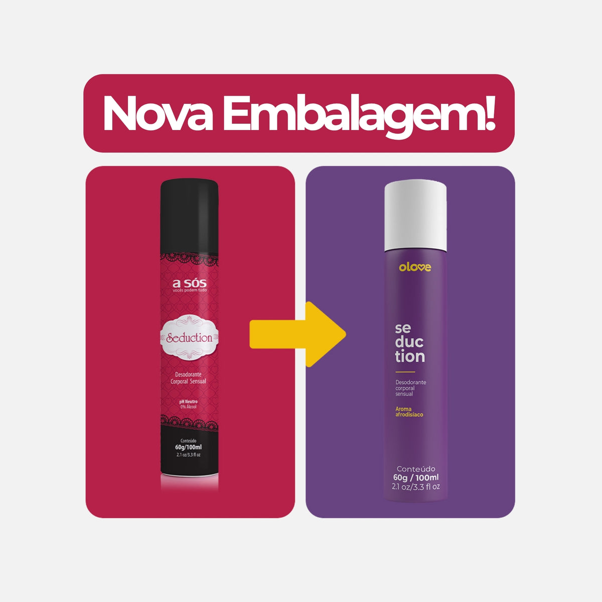 Desodorante Íntimo Olove Seduction - 60g/100ml